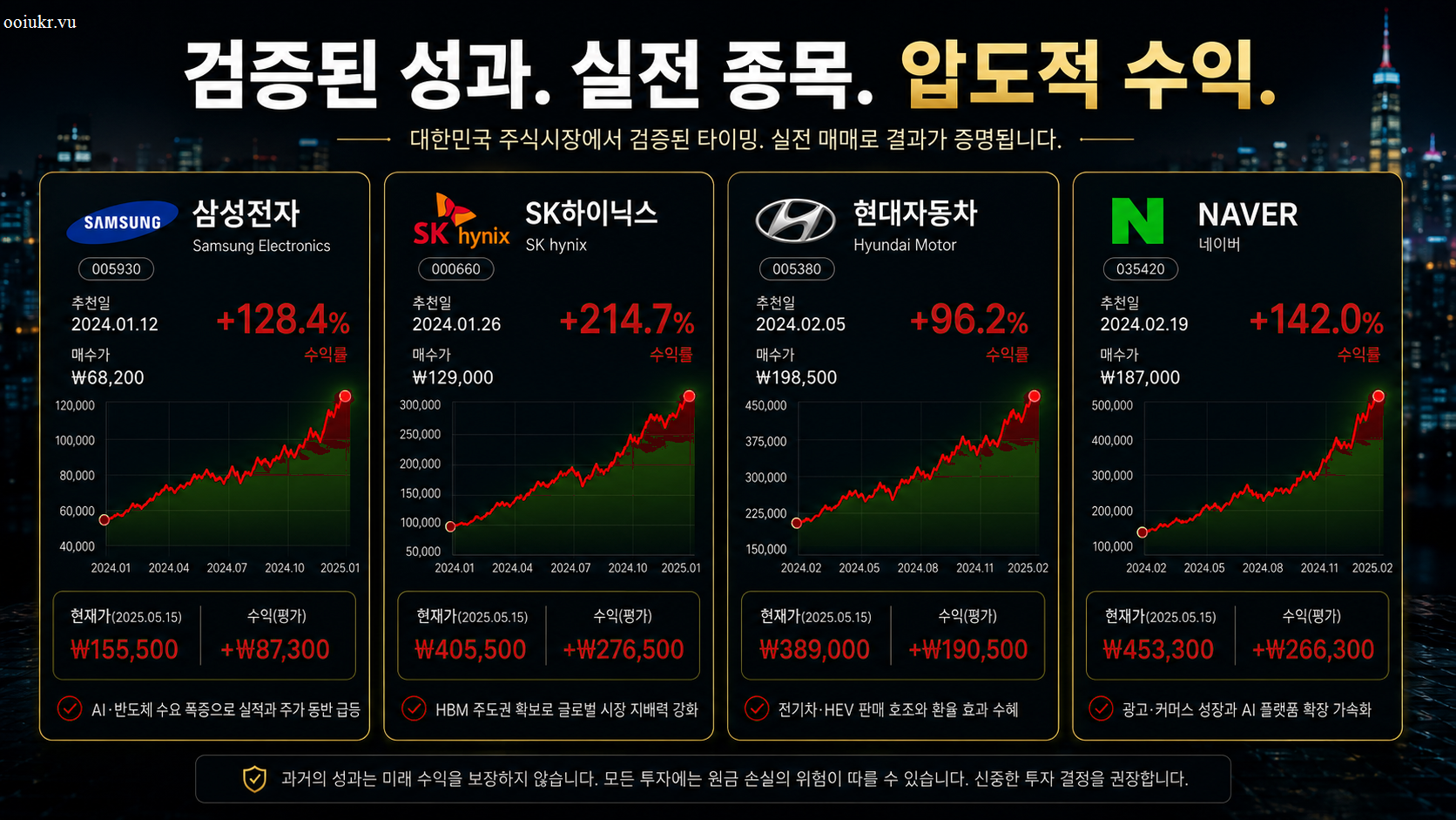 검증된 성과 사례